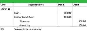 journal entry in quickbooks