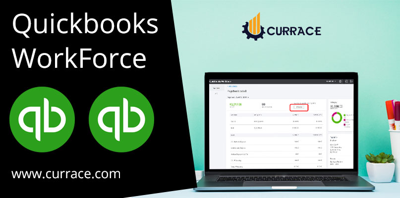 Quickbooks WorkForce